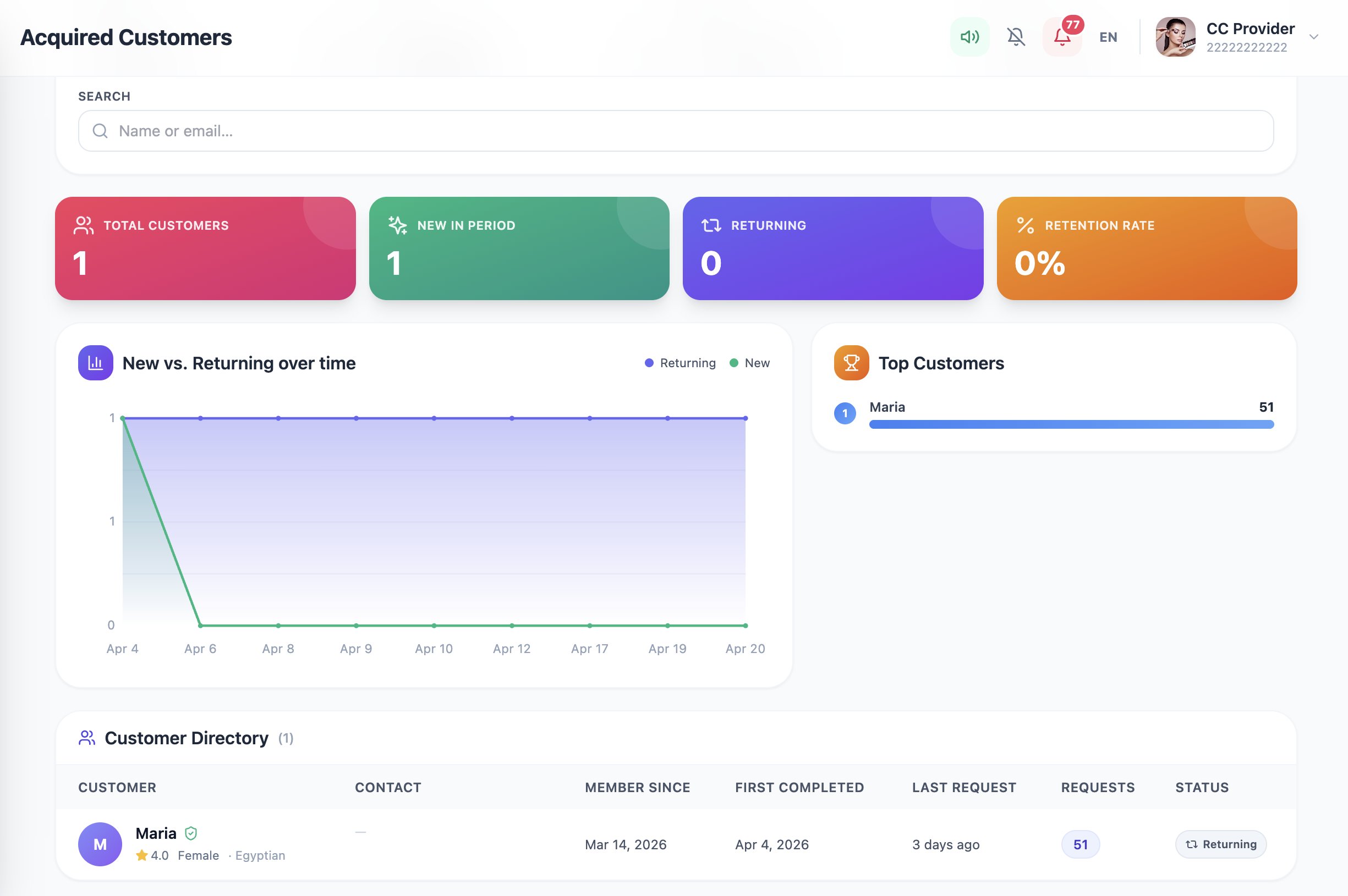 Vury Analytics
