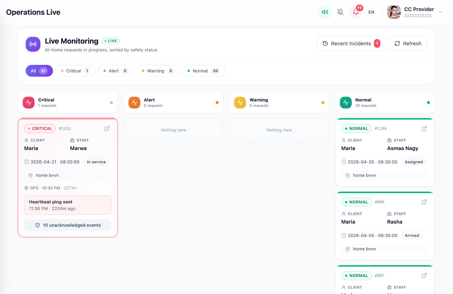 Vury Dashboard